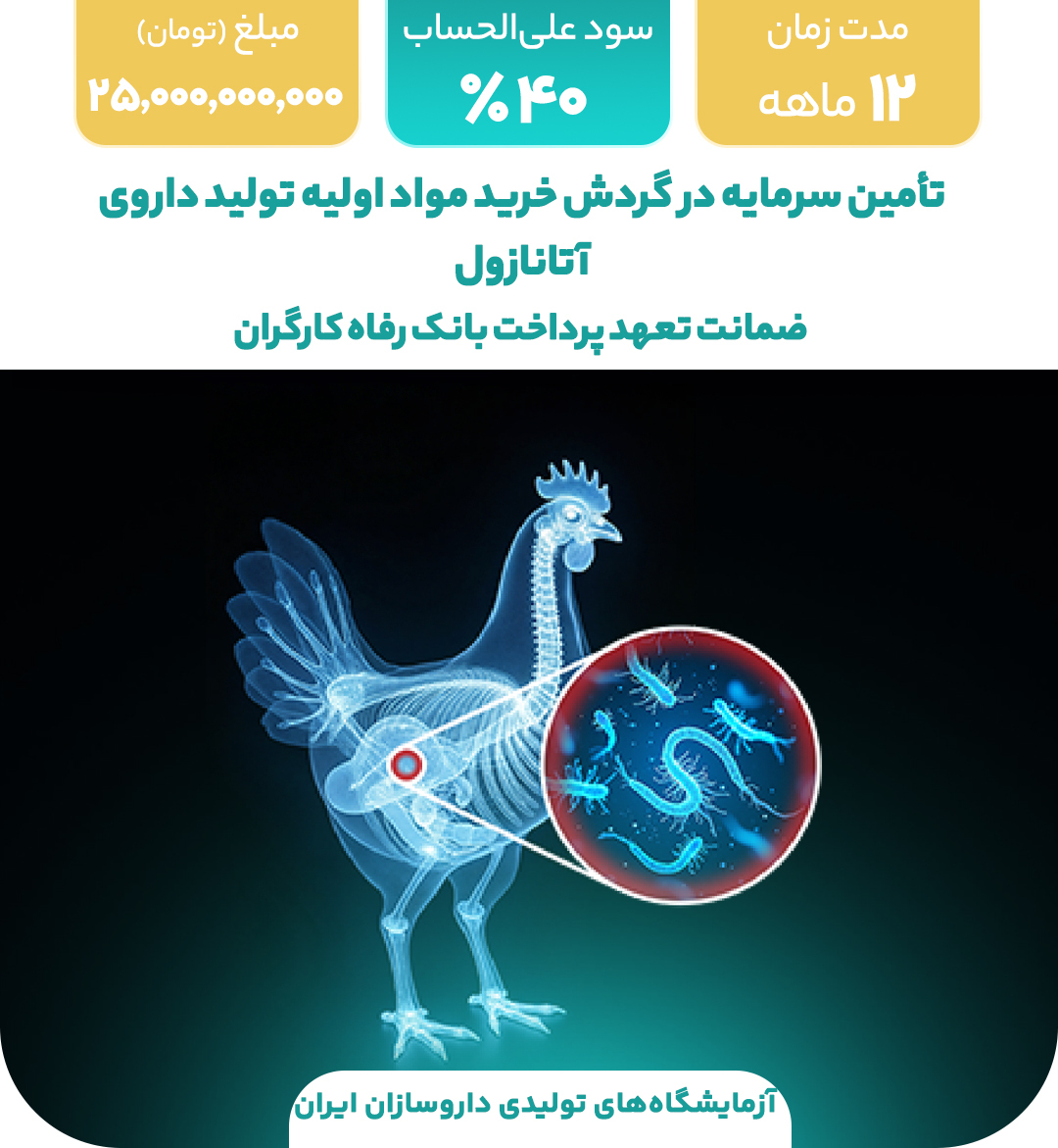 آزمایشگاه‌های تولیدی داروسازان ایران